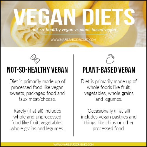 what do healthy vegans eat-plant based